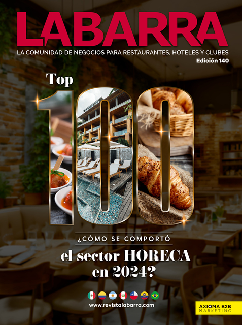 sector HORECA, tendencias, resultados 2024, Sectorial